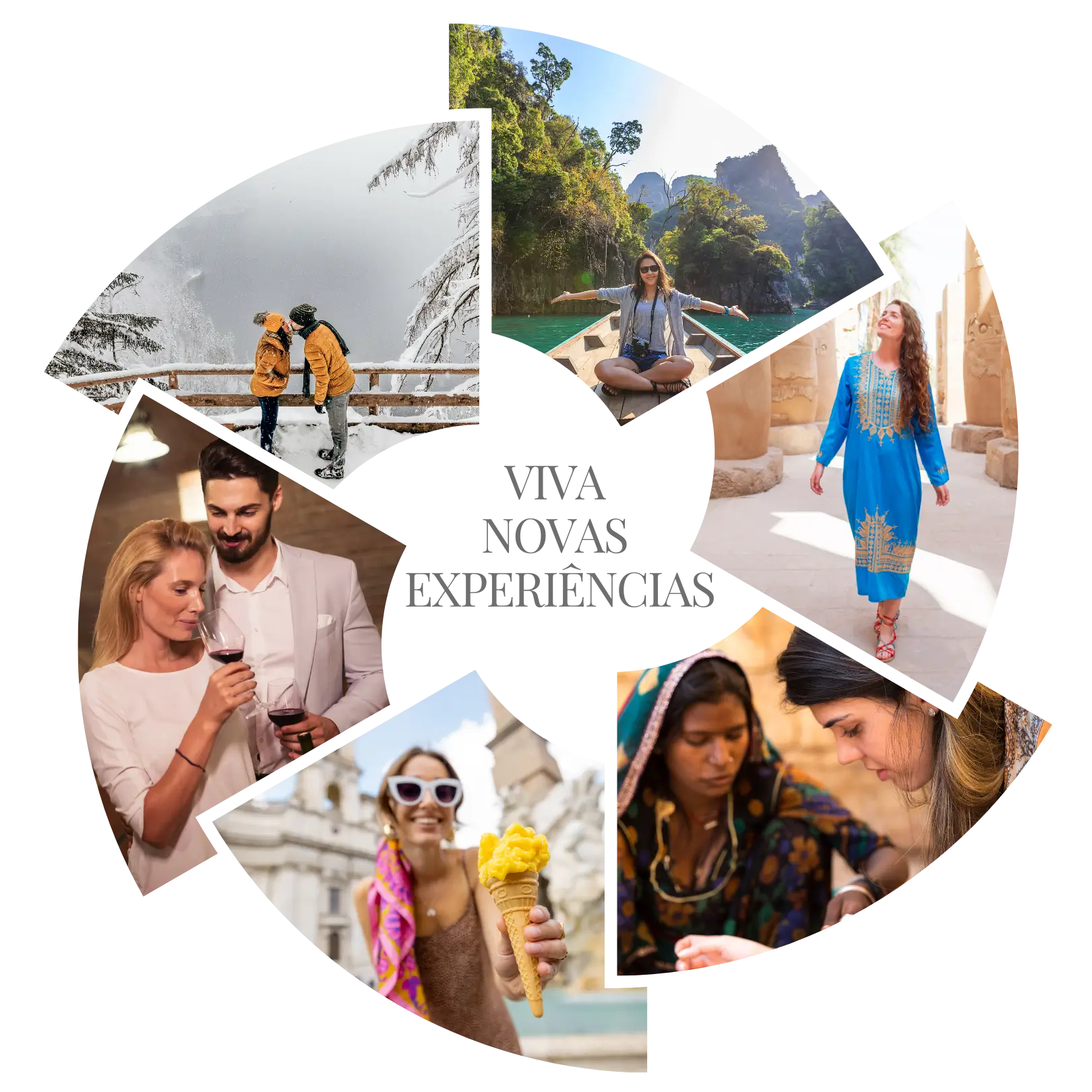 Viagens de experiências